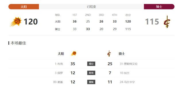 国产精品美女一区二区在线观看